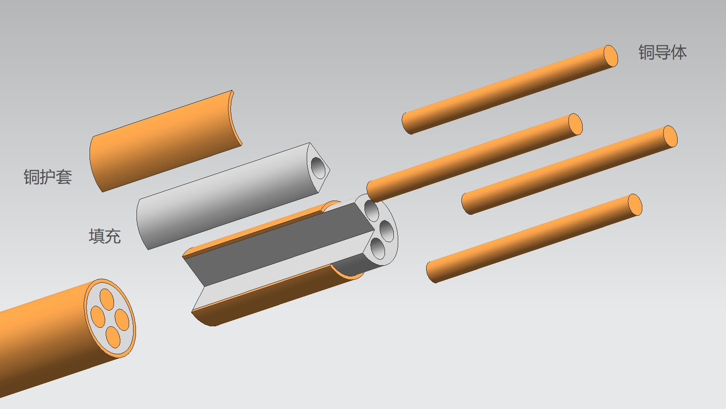 BTTZ 矿物绝缘电缆